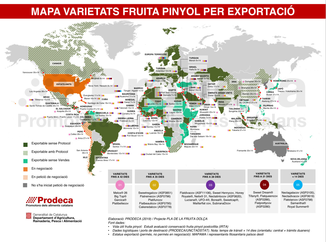Imatge mapa de varietats de fruita de pinyol per exportació