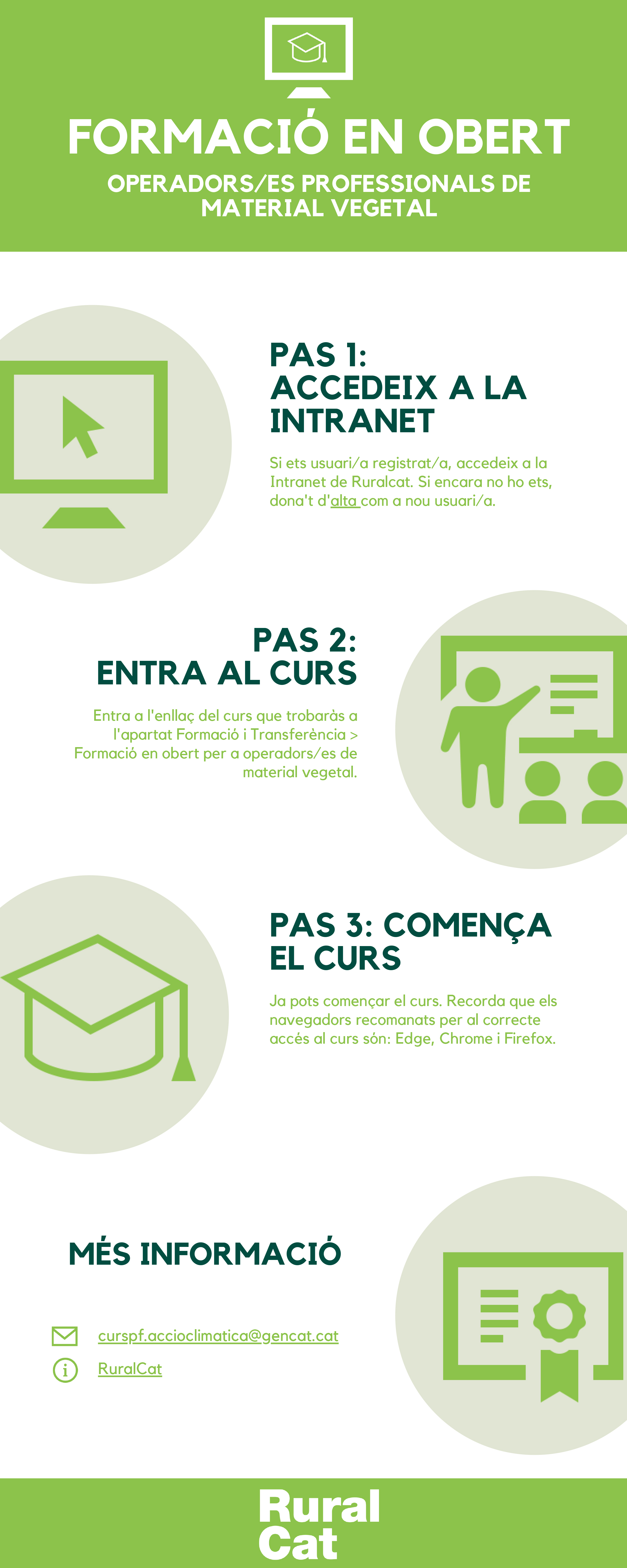 Formació en obert: com accedir al curs d'operadors/es professionals de material vegetal